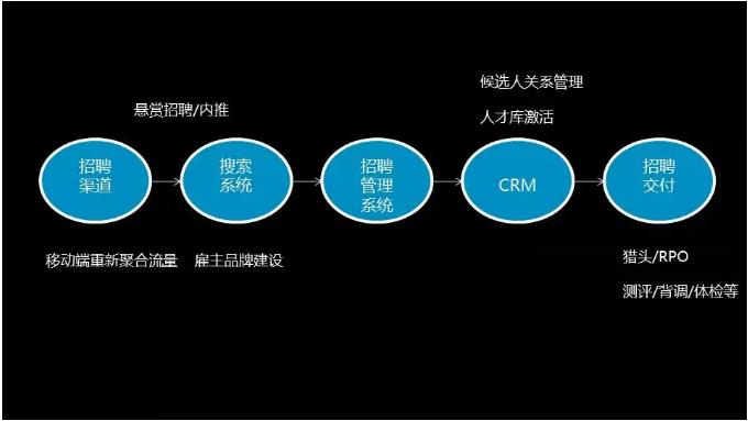 QQ截圖20180907141807.png