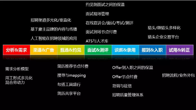 QQ截圖20180907141807.png