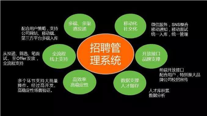 QQ截圖20180907141807.png