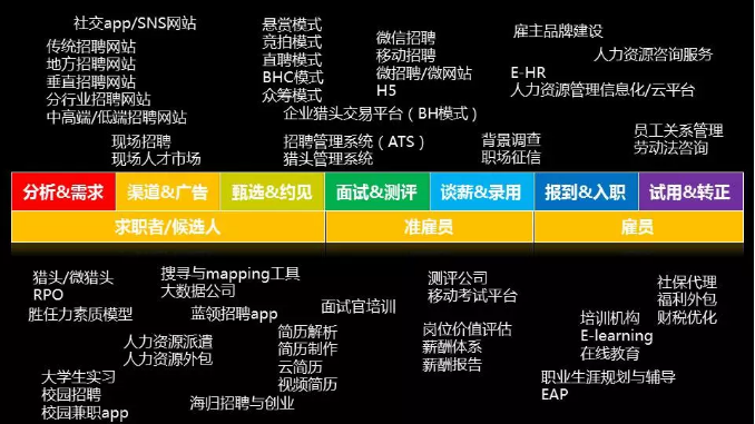 QQ截圖20180907141807.png