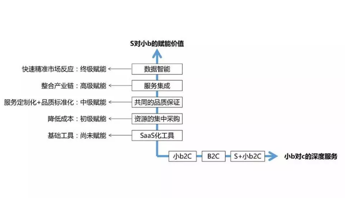 QQ截圖20180907141807.png