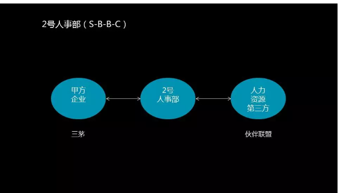 QQ截圖20180907141807.png