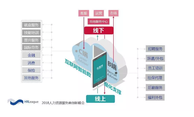QQ截圖20180907141807.png
